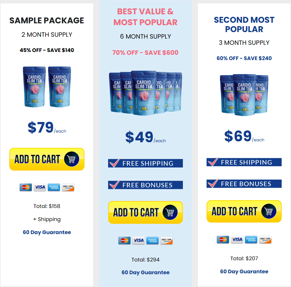 Cardio Slim Tea Sale Offer